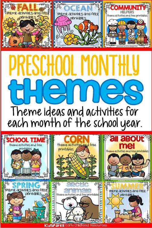 Preschool monthly themes - KIDSPARKZ